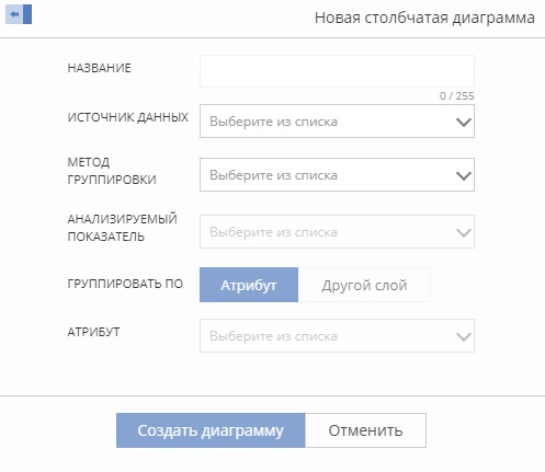 _images/diagram_bar_create.png