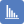 diagram_histogram_button