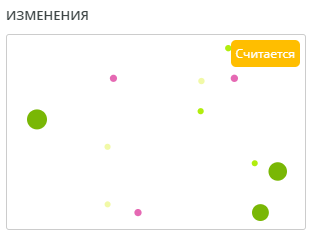 _images/diagram_scatter_counting.png