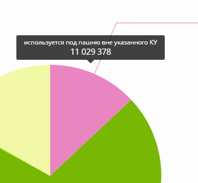 _images/diagram_view_element.png
