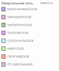 _images/legend_classification_full.png