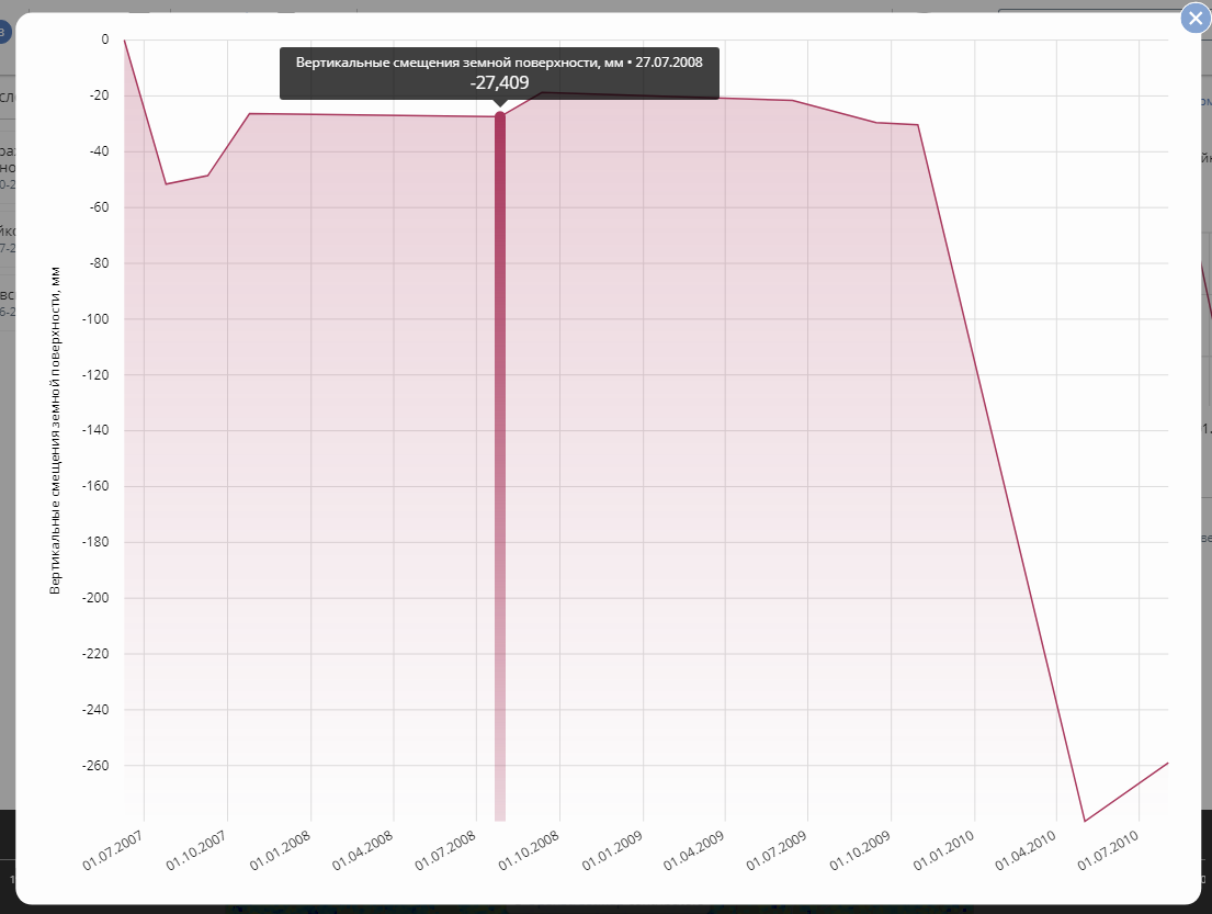 _images/point_informatiom_diagram_zoom_for_date.png